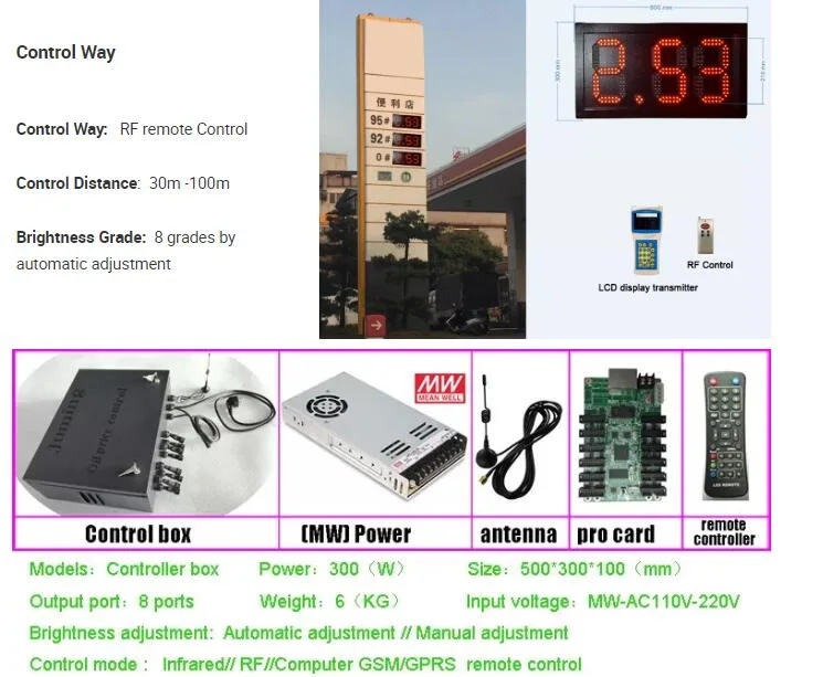 Pakistan Gas Fuel Station Price Signs, Totem Oil Price LED Digit Number Price Display